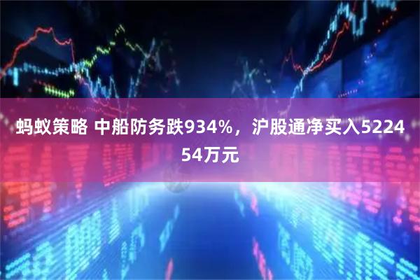 蚂蚁策略 中船防务跌934%，沪股通净买入522454万元